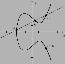 \begin{figure}\centering\noindent \par\noindent\vfill
%%  ...